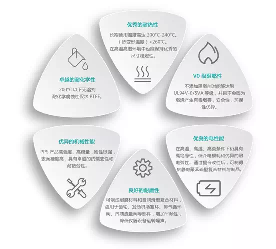 Zhejiang NHU Co., Ltd.