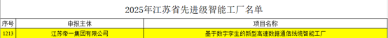 江苏PNG电子集团：智能造作与数字化转型再传喜报，连获江苏省先进级智能工厂、江苏省智能造作车间和五星级上云企业认定(图2)